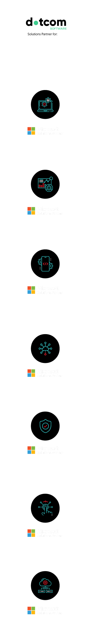 Cloud Managed Services, Microsoft 365 and Azure Services Cloud Managed Services, Microsoft 365 and Azure Services