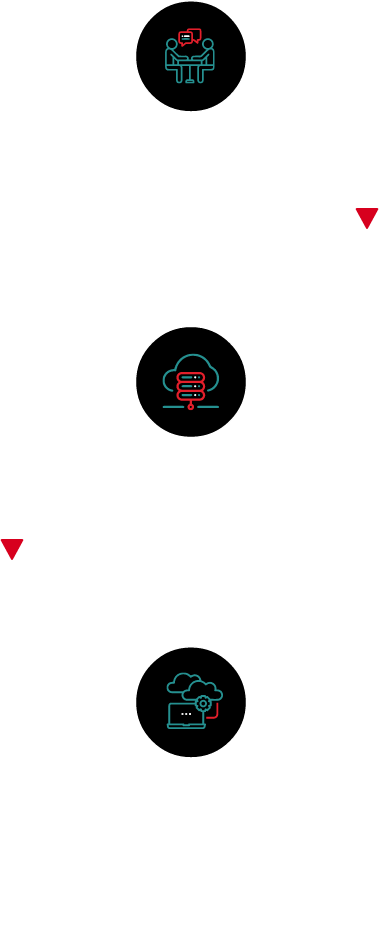 Dotcom Software Solutions Offerings Dotcom Software Solutions Offerings